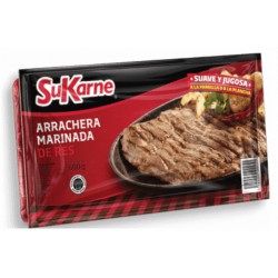 Marinated Beef Flank Steak